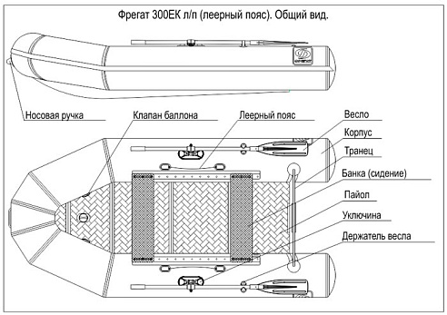  ФРЕГАТ 300 ЕК