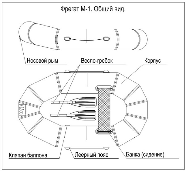  ФРЕГАТ M-1